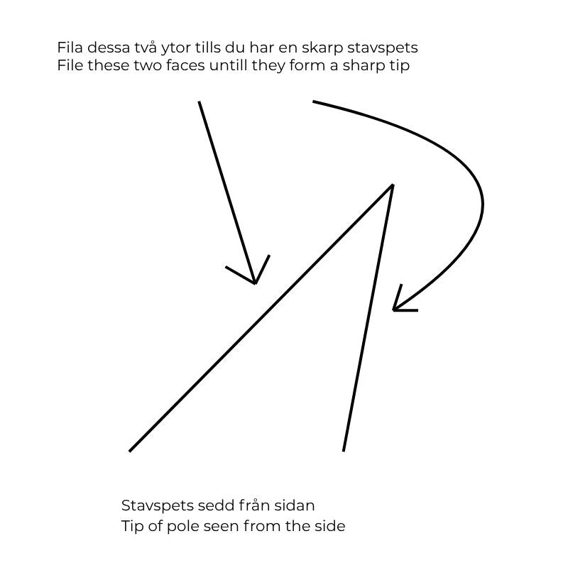 Stavfil – Diamond File for Roller Ski Poles